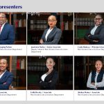 Collateral & Asset financing client training